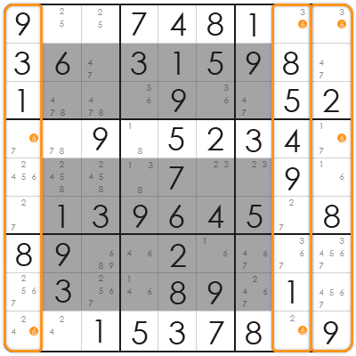 sudoku difficulty levels explained